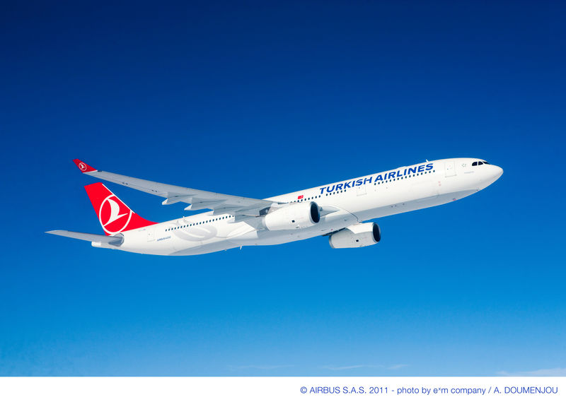 Orders 2013 airbus Turkish_Airlines