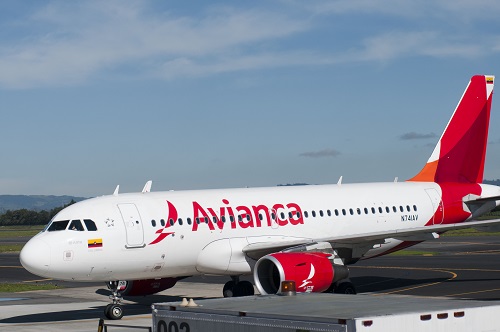 Avianca Holdings