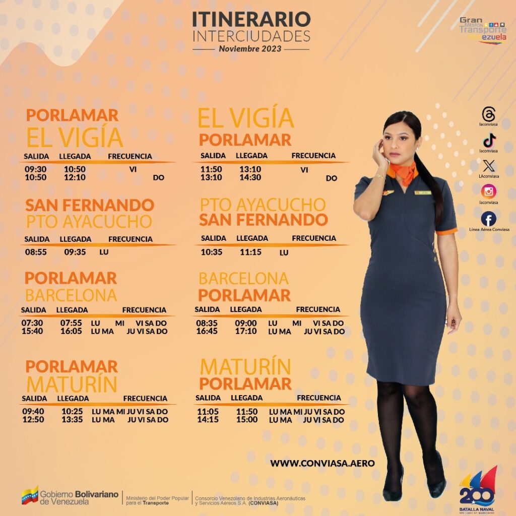 Itinerario de vuelos interciudades noviembre 2023 conviasa el vigia sanfernando puerto ayacucho porlamar maturin