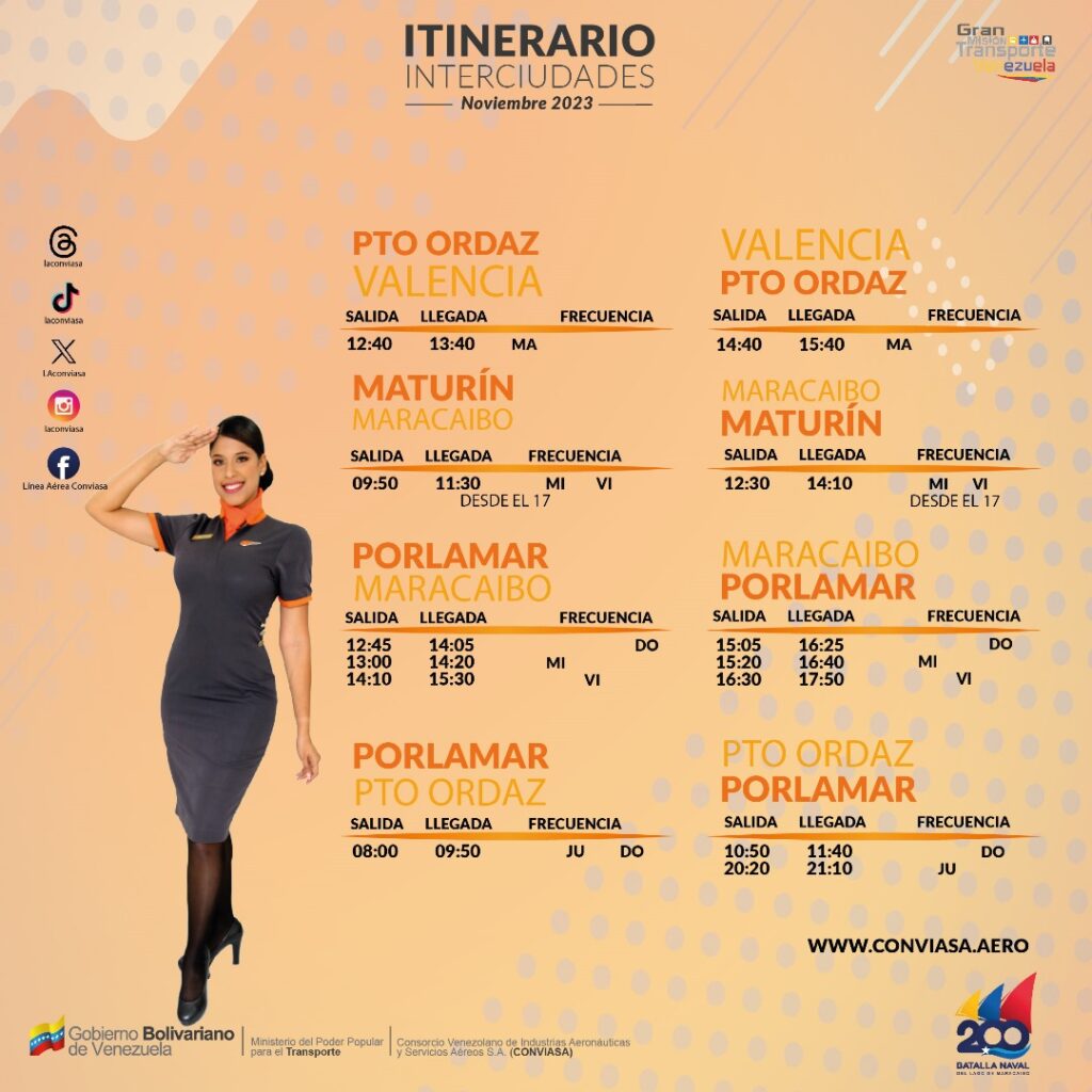 Itinerario de vuelos interciudades noviembre 2023 conviasa puerto ordaz valencia maturin maracaibo por lamar puerto ordaz