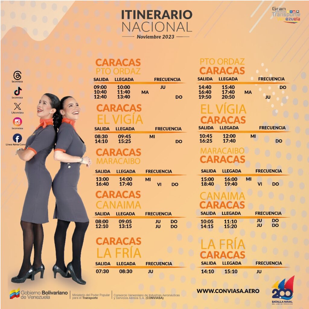 Itinerario de vuelos noviembre 2023 conviasa caracas puerto ordaz el vigia maracaibo canaima la fria
