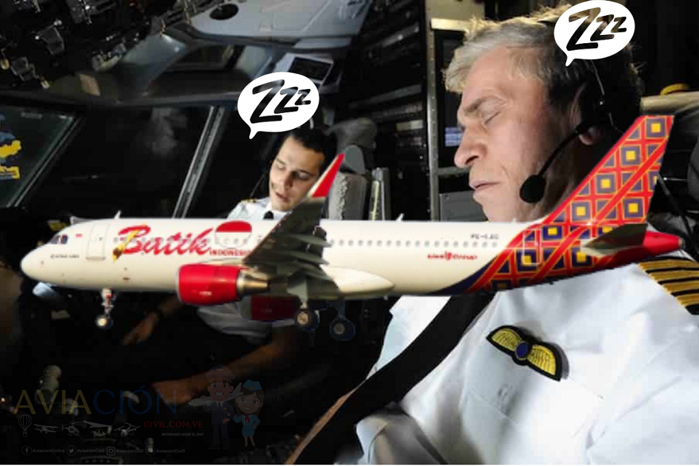 Batik Air sleeping pilots 2024