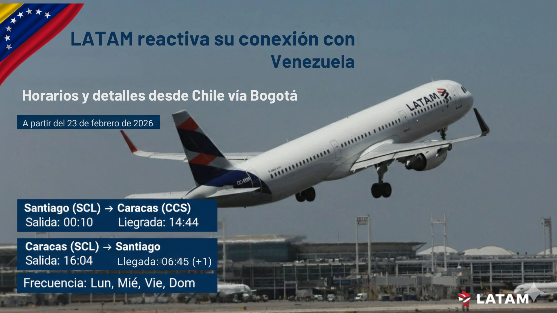 LATAM Airlines vuelos hacia venezuela
