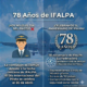 IFALPA